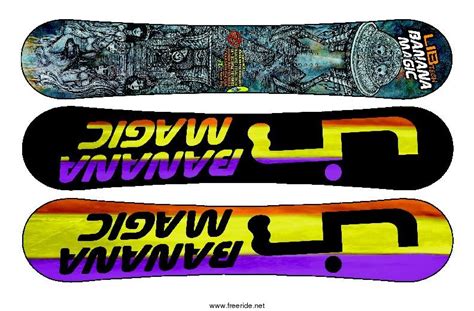 Unleash Your Potential with Banana Magic in Lib Tech Snowboards